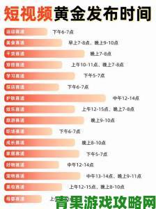 熬夜看b站二十四小时直播间真的不伤身吗？如何科学安排观看时间