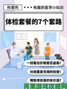 2对1三人一次性体检连环套路曝光上百群众联合举报维权