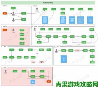 h系统架构师公开演讲万字拆解分布式计算核心技术演进