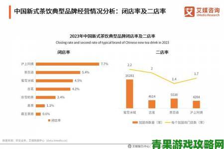 51茶馆最新消费报告揭示都市青年茶饮偏好发生重大转变