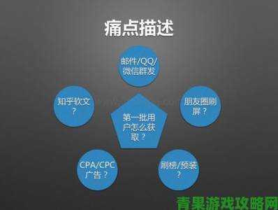 日皮视频软件真实体验如何资深用户揭秘三大痛点