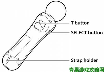 PSVR 官方教学视频：含中文字幕的安装与空间设置演示