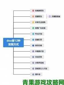 抖阴变现全流程拆解如何通过短视频稳定赚取收益