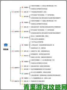 抖阴变现全流程拆解如何通过短视频稳定赚取收益