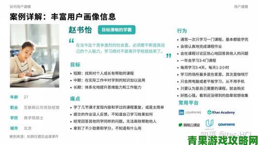 最新|a4yy真实用户画像曝光这些使用痛点引发全民共鸣