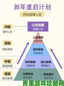 年轻的女学生10个实用技巧助你高效管理时间与精力分配