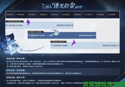 《崩坏：星穹铁道》2.2逐光捡金时间表全览