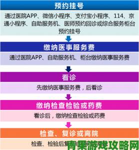 医院的特殊待遇4真实体验分享这些就医技巧能省万元