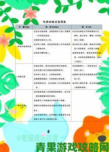 真实体验电梯故障被困两小时Miaa165事故现场自救攻略大全