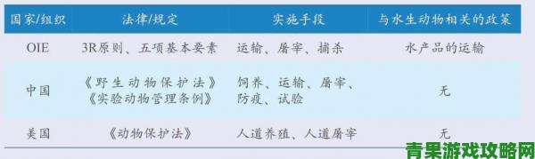 消息|网友深扒人马畜禽company成功秘诀竟与动物福利有关