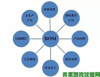 BOMTOON内容创新策略引发行业热议用户粘性飙升