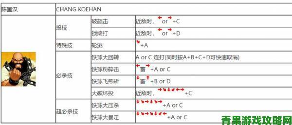 拳皇97出招表终极连招教学看完才懂为何高手能打出无限连击