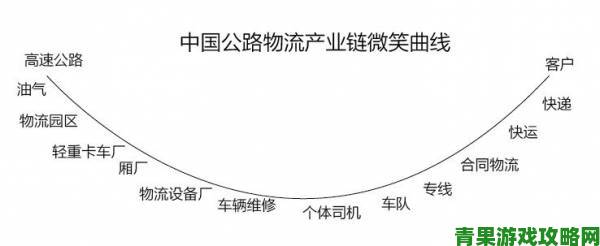 亚洲日本VA产业链暗藏惊人暴利资本争相入局