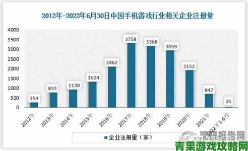 最新趋势显示多数用户因gogogo是免费的转投使用