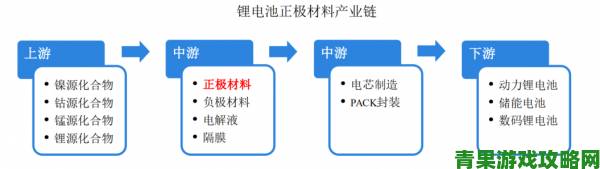 瞬间|行业专家解密xxxx18hd—19hd技术迭代如何重塑市场格局