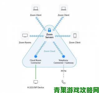 当Zoom与动物Zoom陷入争议用户该如何正确进行有效举报