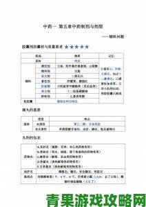 药剂工艺配方全解及实用攻略