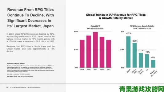 英国年度报告：PC与游戏主机销量增长2.6%