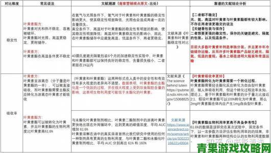 新动|被问爆的8888国产精华最好的产品深度扒皮这些真相必须知道