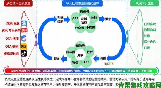 sky直播深度观察：新一代内容创作者为何选择该平台突围