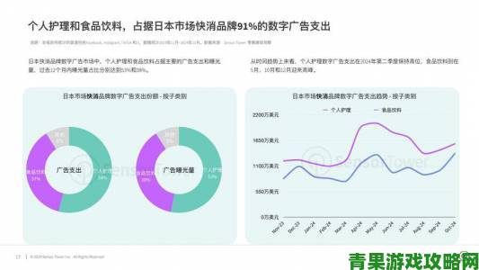 日本产品和韩国产品哪个更好用户体验深度调查报告