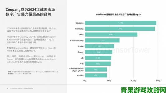 日本产品和韩国产品哪个更好用户体验深度调查报告