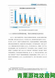 尤果网联合行业机构发布年度互联网内容消费趋势白皮书