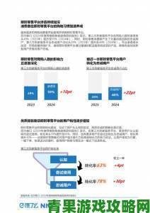 新鲜事|www91网站用户激增背后揭秘平台运营三大核心策略