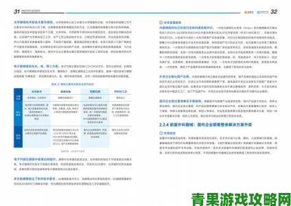 国产精品一二三区标准制定：专家解读行业规范化进程与挑战