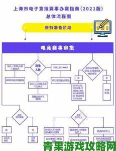 AE视频片段侵权如何举报？深度解析原创作者维权全流程指南