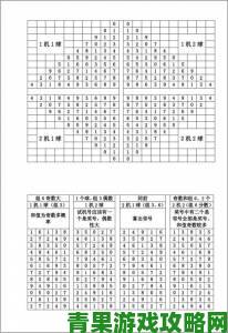 今天3D试机号金码关注号实战技巧揭秘提升中奖率全解析