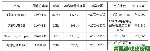 99热免费的内容质量究竟如何资深用户透露真实评价