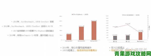 亚洲无人区码一码二码三码的真实区别揭秘及举报注意事项分析