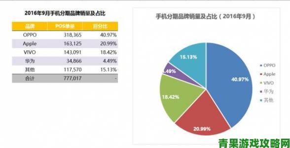 报道|全民江湖手游深度调查举报数据背后的运营真相