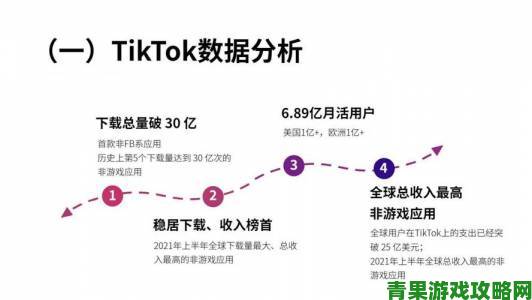 揭秘|tiktok成年版内容审核机制曝光网友直呼太严格还是太宽松