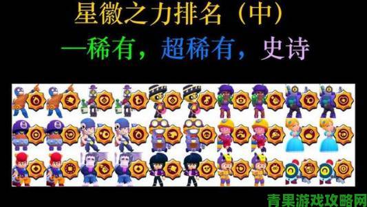 新游|荒野乱斗芽芽全方位攻略：星徽之力推荐及使用教学