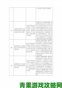 91.www平台新规发布：举报机制升级后用户操作指南