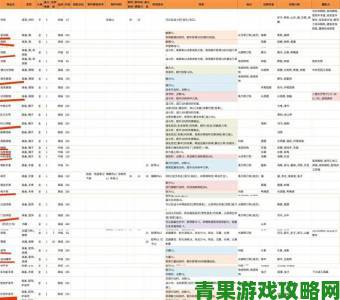 动物迷城力量技能获取攻略及效果图鉴