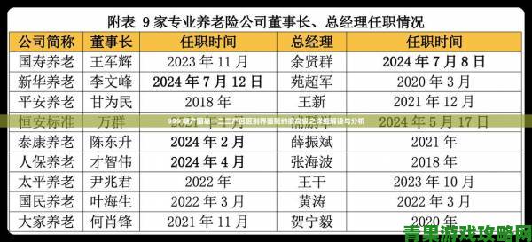 全景|欧美精产国品一二三产品区别暗访调查举报途径与法律依据全解析