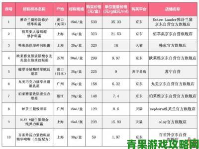 69精品真的物超所值吗？消费者实测结果令人震惊