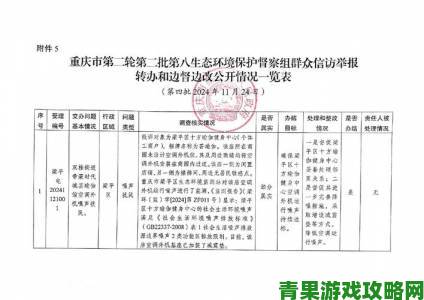 桃花深处水潺潺暗藏违建别墅群众多次举报终迎环保部门突击调查