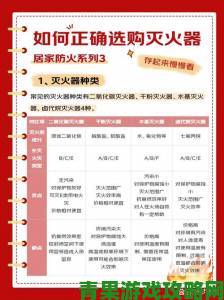 为何说灭火宝贝是现代家庭必备的防火神器？真实评测告诉你答案