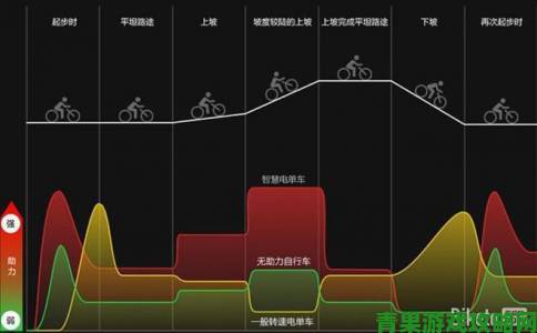 深度解析免费视频app网站无需付费直接看背后的技术运作原理