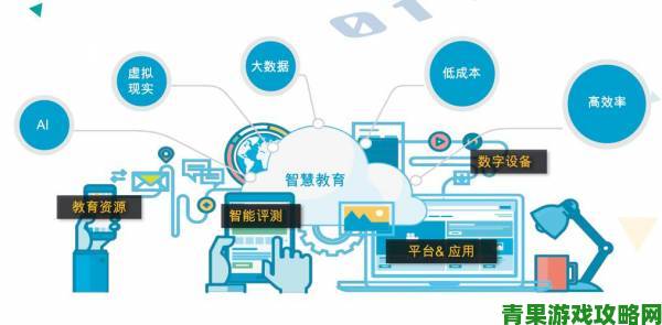 探索教育新视角：电子游戏在学校教育中的创新应用