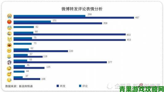 91社用户真实评价流出平台审核机制成舆论焦点