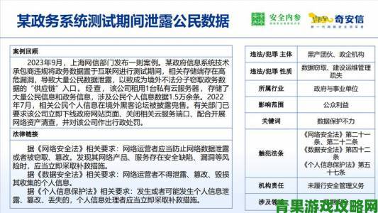 禁漫天堂用户数据安全成焦点网友担忧个人信息可能泄露