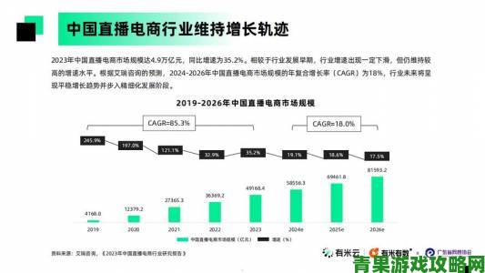 啪啪直播软件深夜档数据飙升：年轻用户行为变迁趋势观察