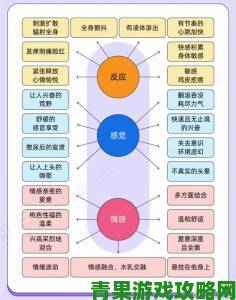 专家解读高潮建国现象强壮的公次次角色引发热议