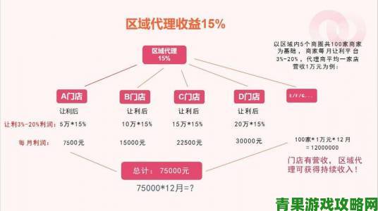 一耽下载创始人首次公开创业历程揭秘平台崛起核心要素