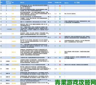 下一站江湖新手村武功全收录攻略